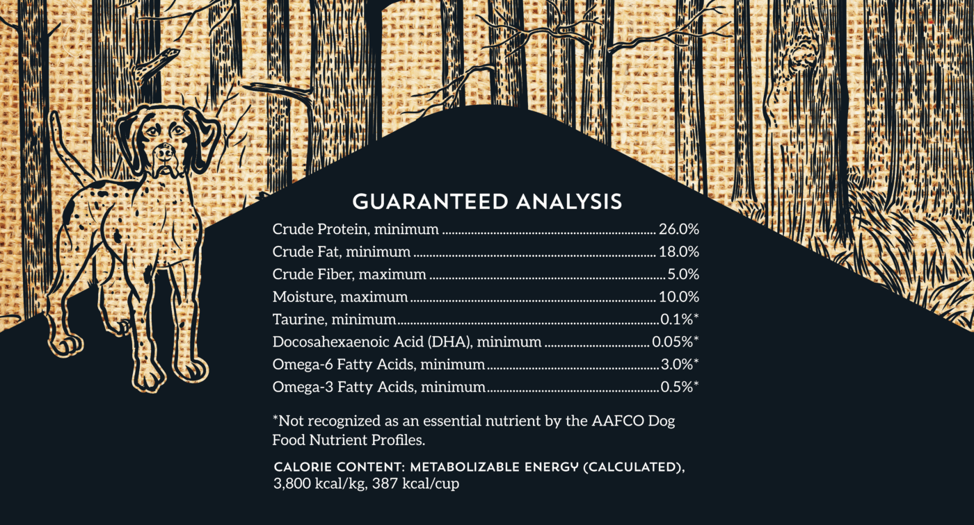 Wholesomes feeding guideline 